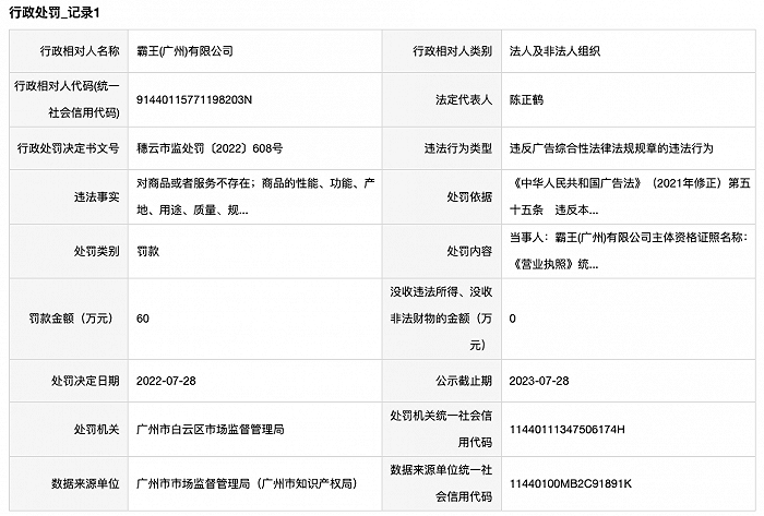 钙铁锌硒不合格产品