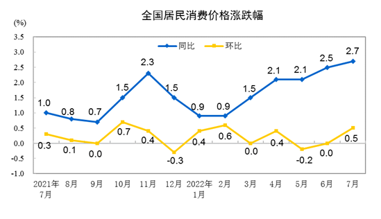 钙铁锌硒不合格产品