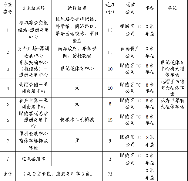 硒陶产品亮相博览会