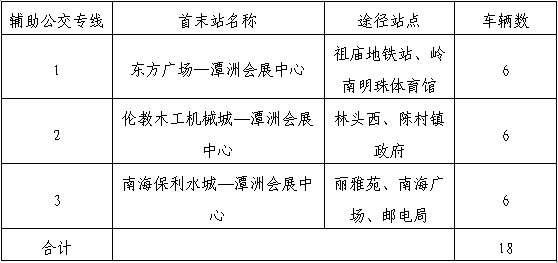 硒陶产品亮相博览会