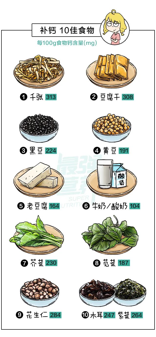 13岁补钙吃什么钙片好