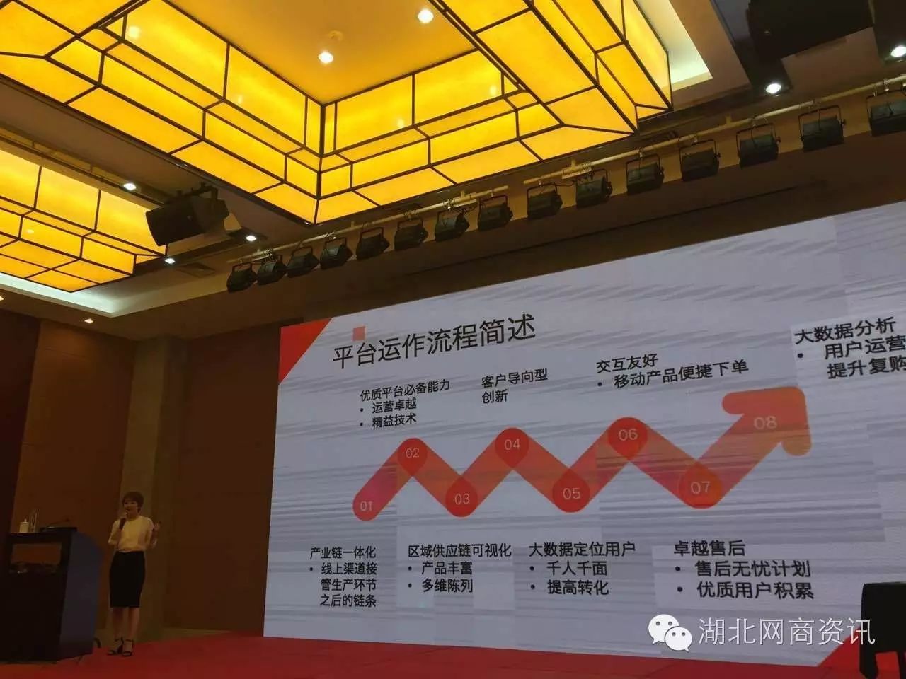恩施硒都农产品介绍