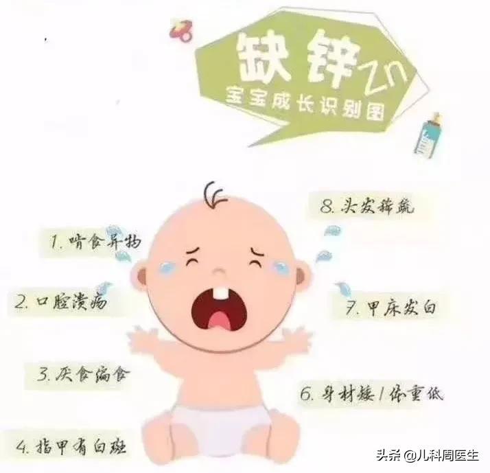 婴儿查微量元素有必要吗