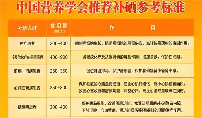 植物活性硒 硒维康