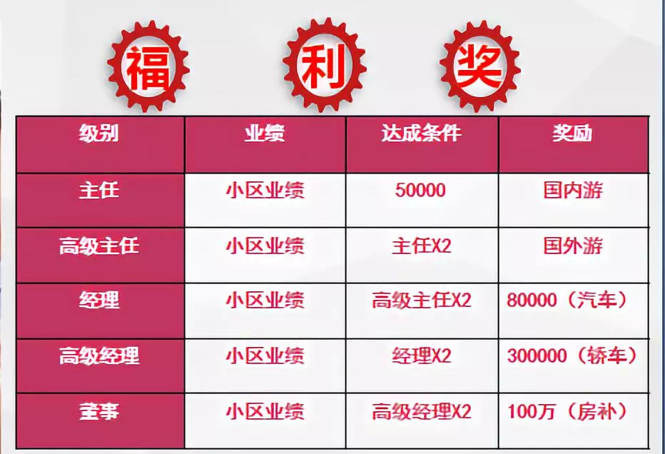 南昌川奇奥硒维康片