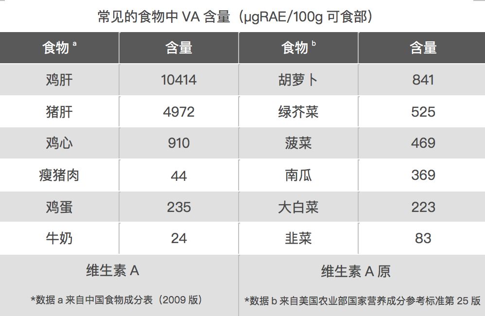 婴儿补铁剂哪个品牌好