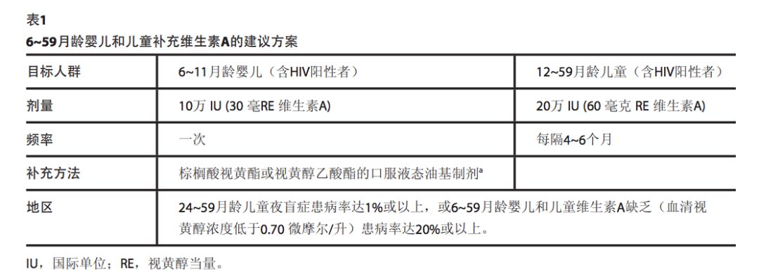 婴儿补铁剂哪个品牌好