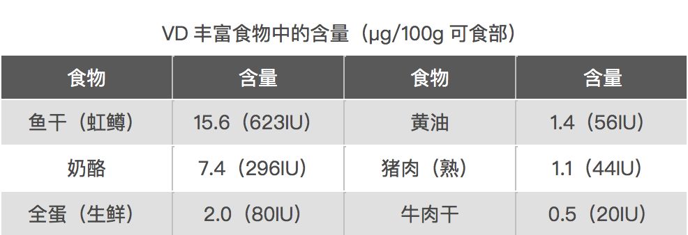 婴儿补铁剂哪个品牌好