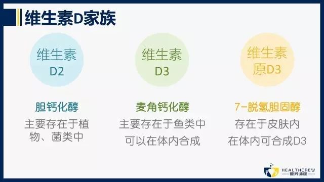 为什么说晒太阳补钙