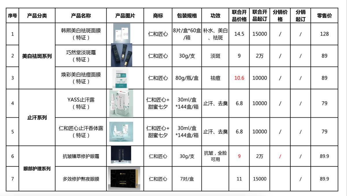 仁和锌硒宝是真的吗