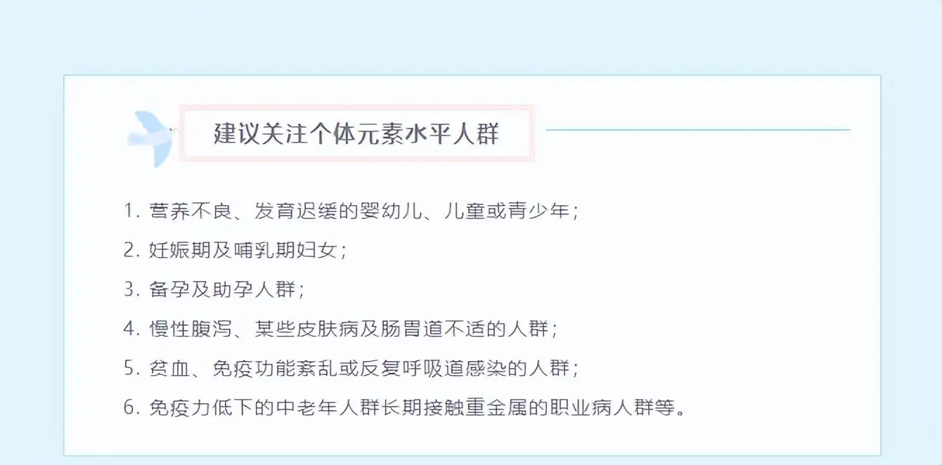 微量元素都有哪些