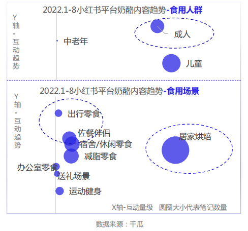 中老年十大补钙食物排行榜