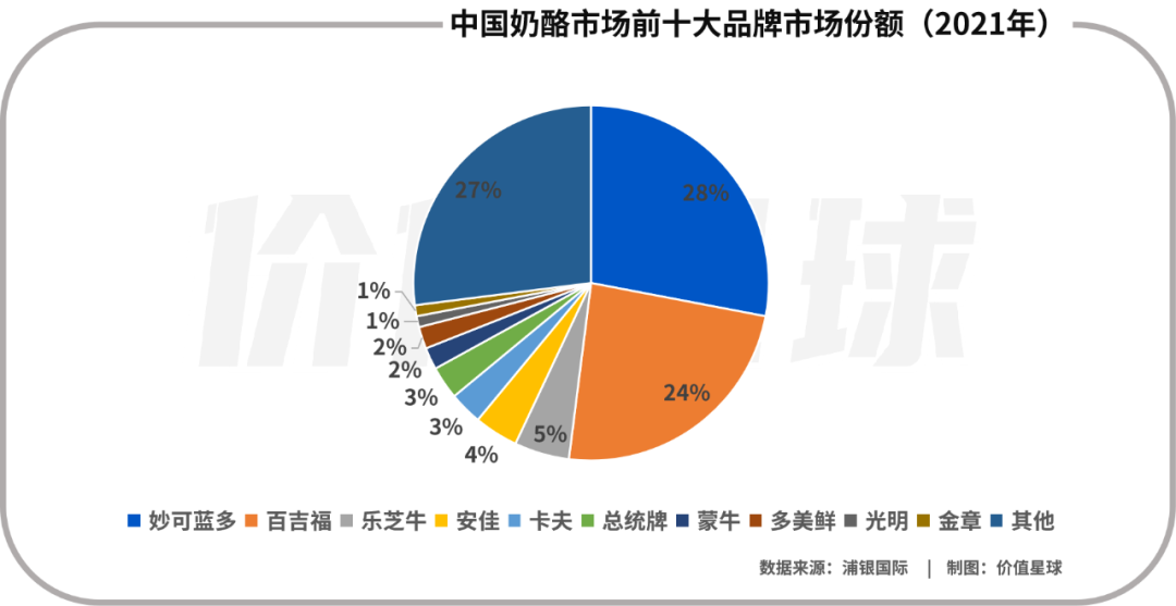 中老年十大补钙食物排行榜