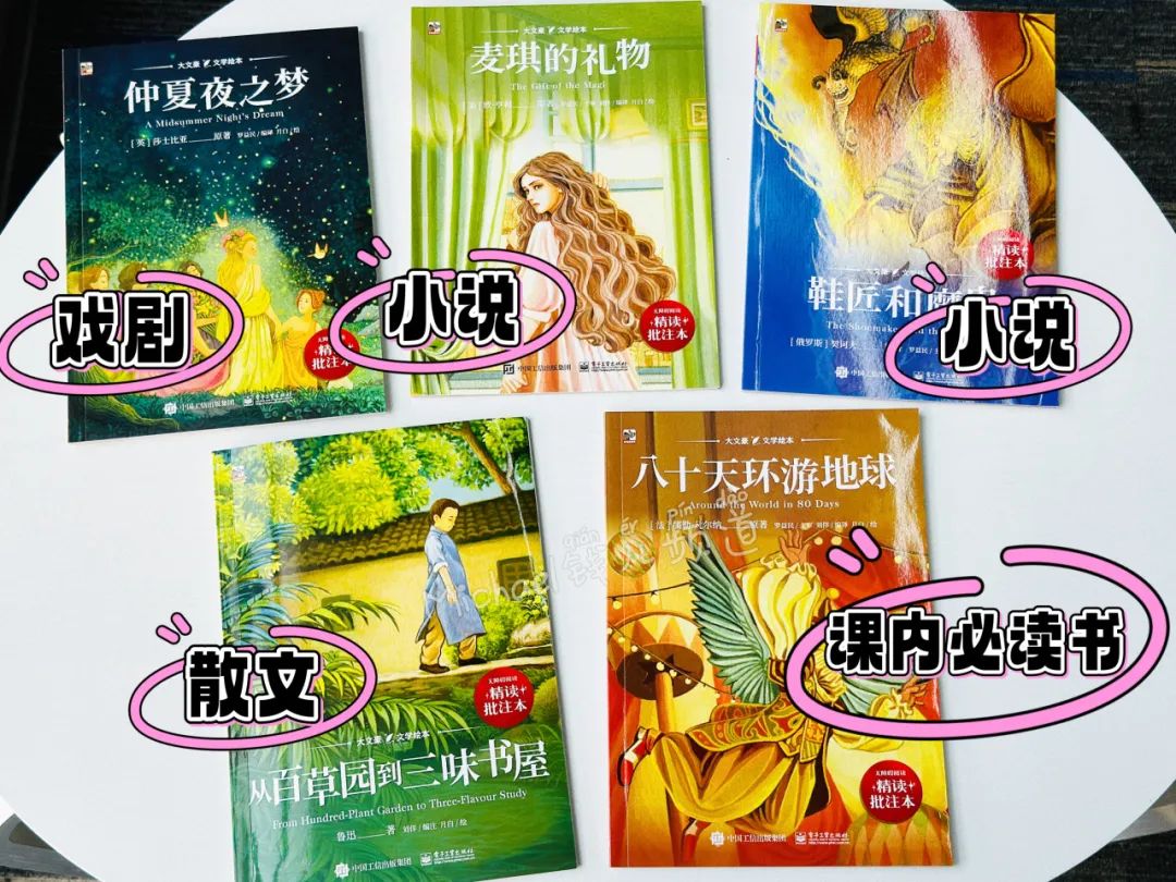 微量元素英语