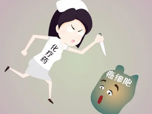 打补钙针好不好