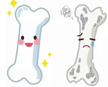 打补钙针好不好