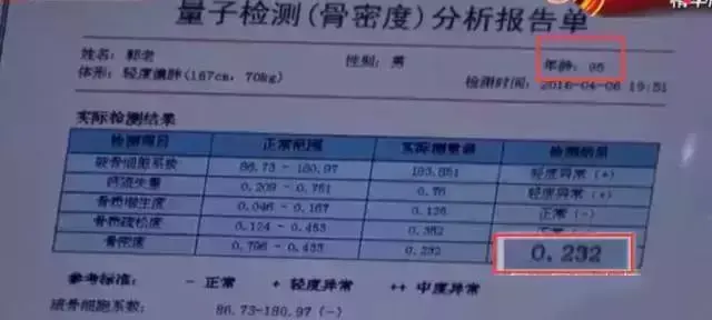 60岁吃什么钙片补钙效果好