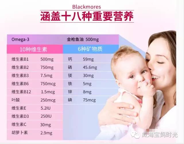 哺乳期妈妈可以补硒吗