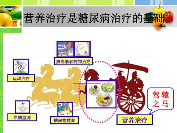 人需要补多久硒和锌呢