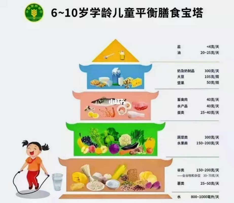 补硒提高免疫力吃什么