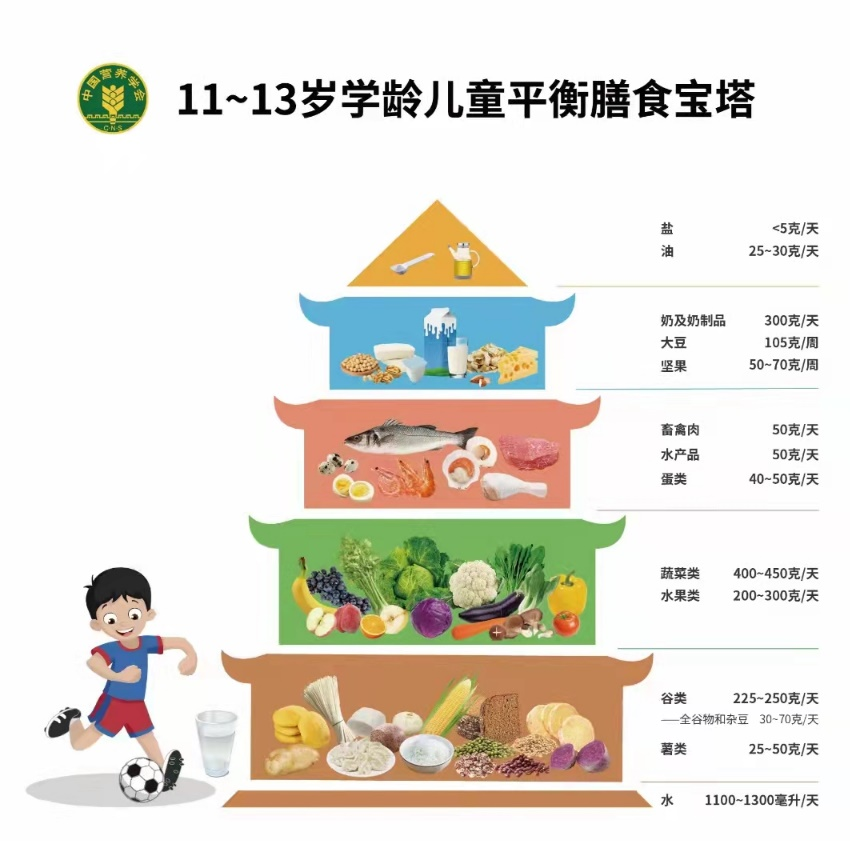补硒提高免疫力吃什么