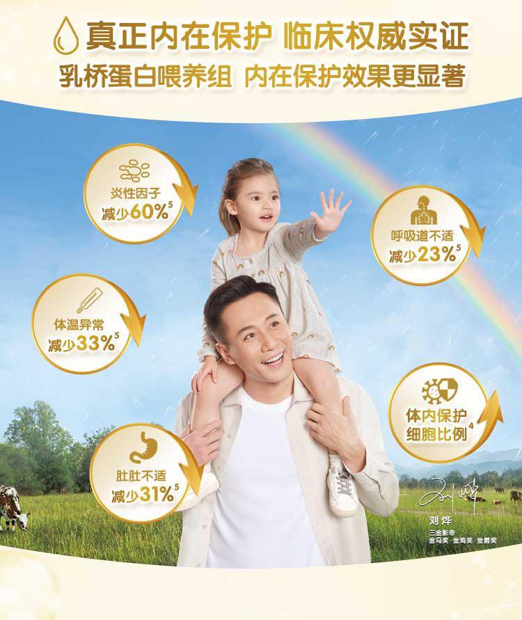 什么奶粉补钙最好