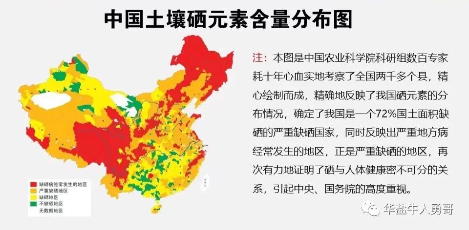 有无必要吃补硒的产品