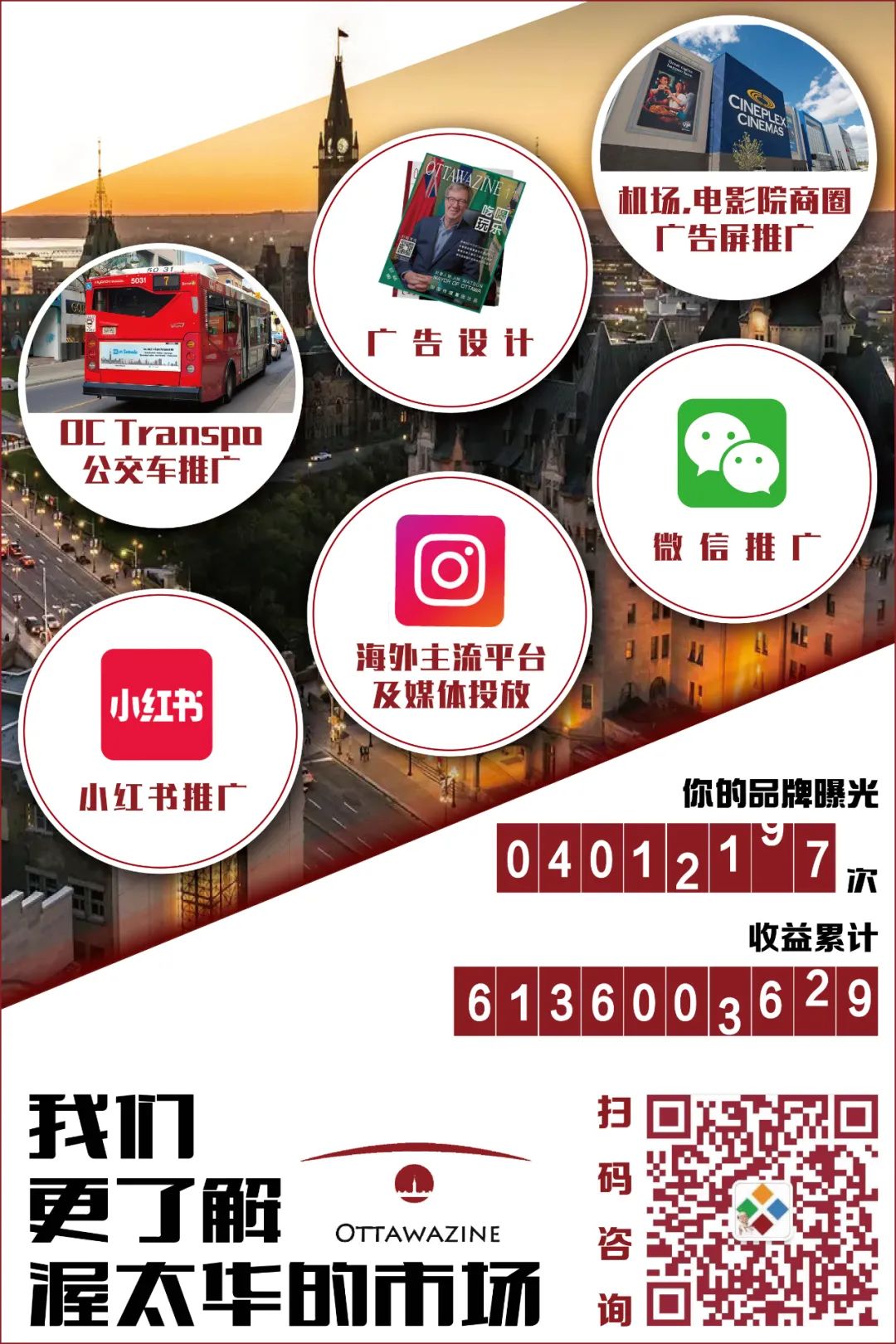 世界补硒排名前十国家