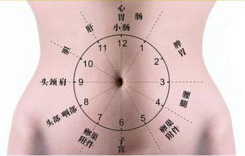 补硒导致耳鸣怎么办呢