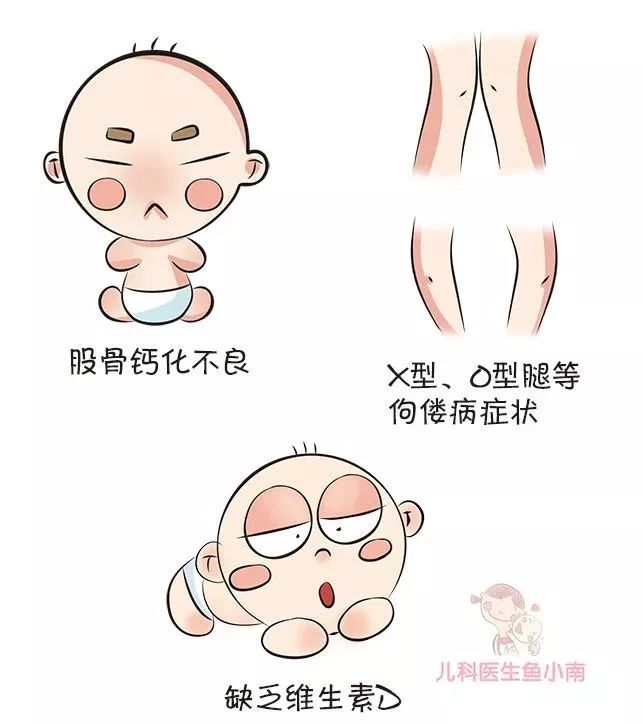 几个月的宝宝需要补钙