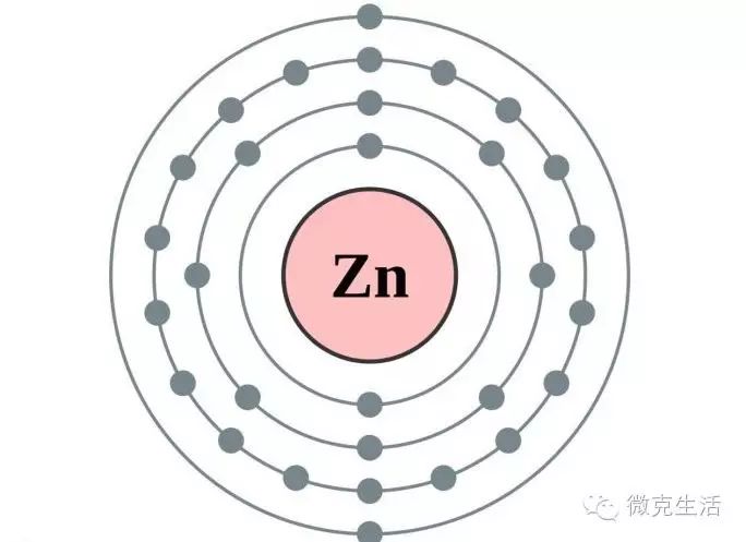 补锌又补硒的药有哪些