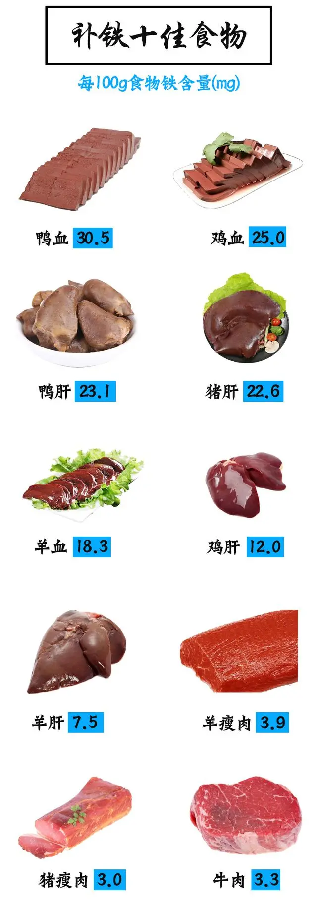 补铁补钙