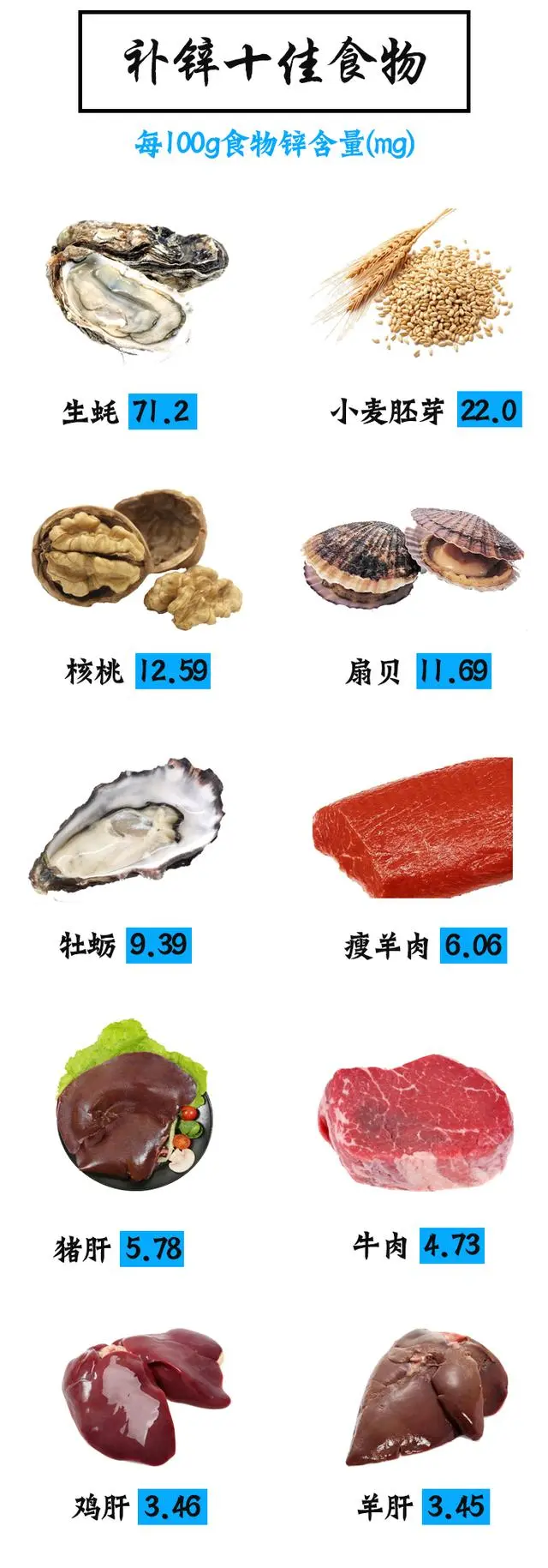 补铁补钙