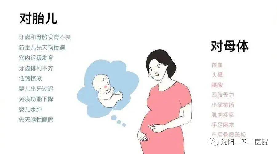 孕妇每天补钙多少mg
