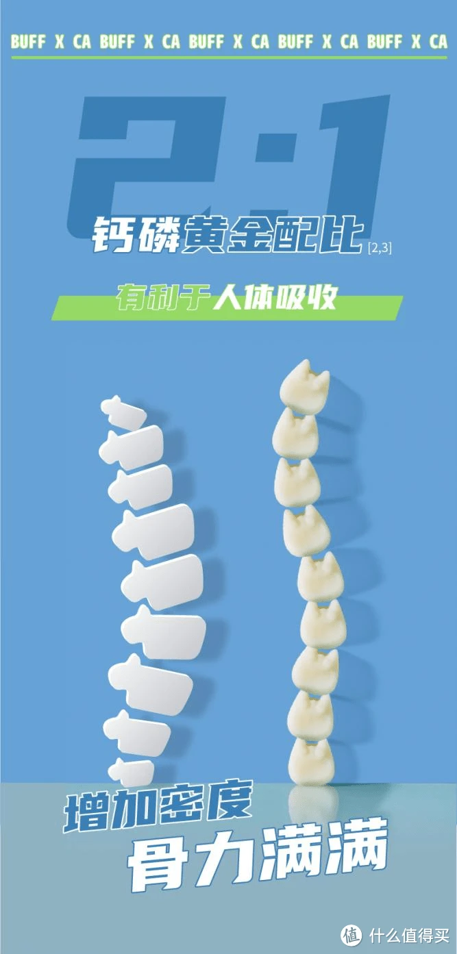 好吃易吸收，BUFF X Ca钙维生素D3软糖成补钙新宠
