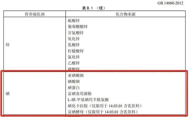 单独补硒的营养素产品