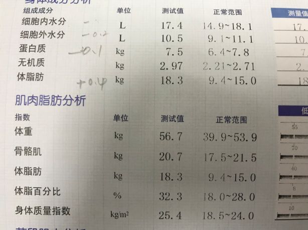 孕妇吃什么补钙快