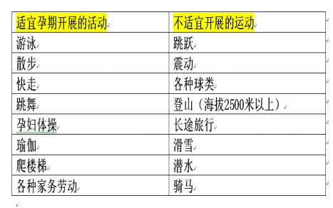 孕妇吃什么补钙快