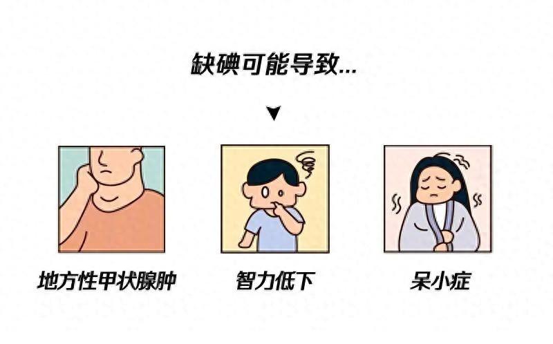 老年人缺硒小米能补吗