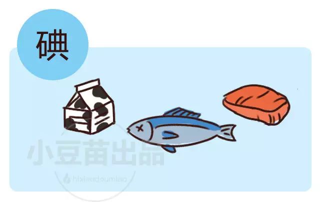 成人有必要做微量元素检查吗