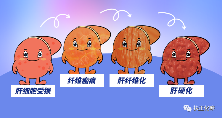 补硒能抑制肝纤维化吗
