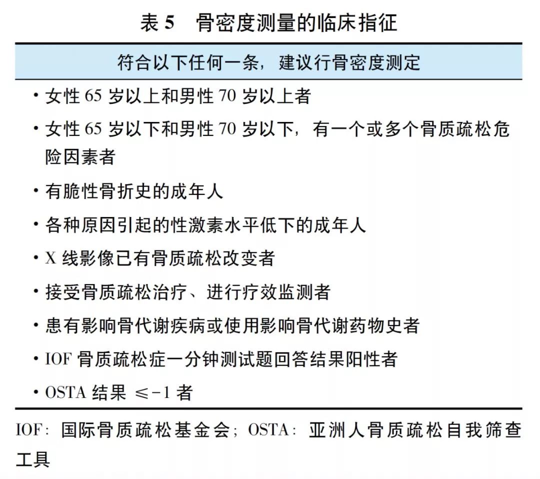 成人有必要做微量元素检查吗