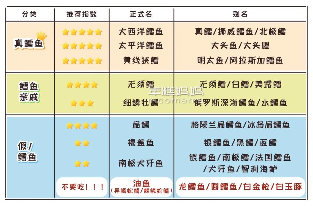 一岁宝宝吃什么补钙