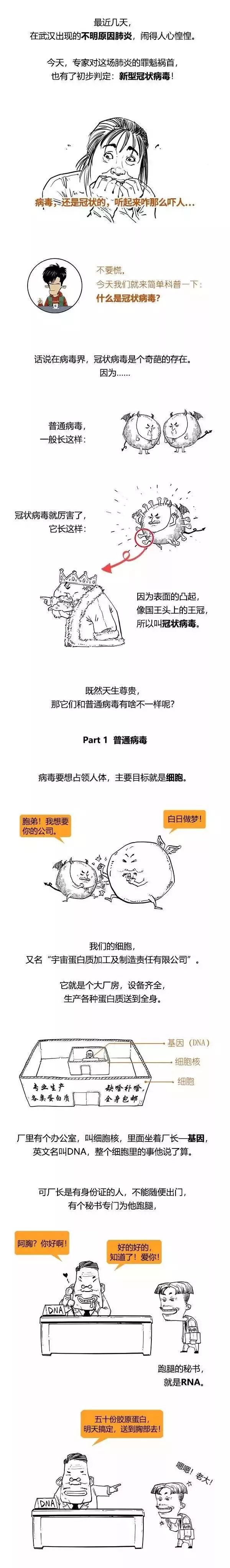 结核病患者需要补硒吗
