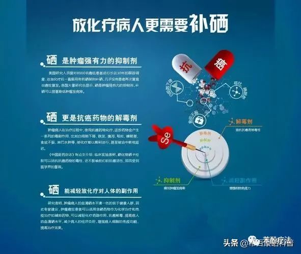 补硒用查肝功能吗男性