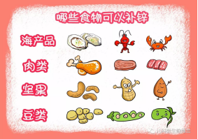 钙铁锌硒一起补的有吗