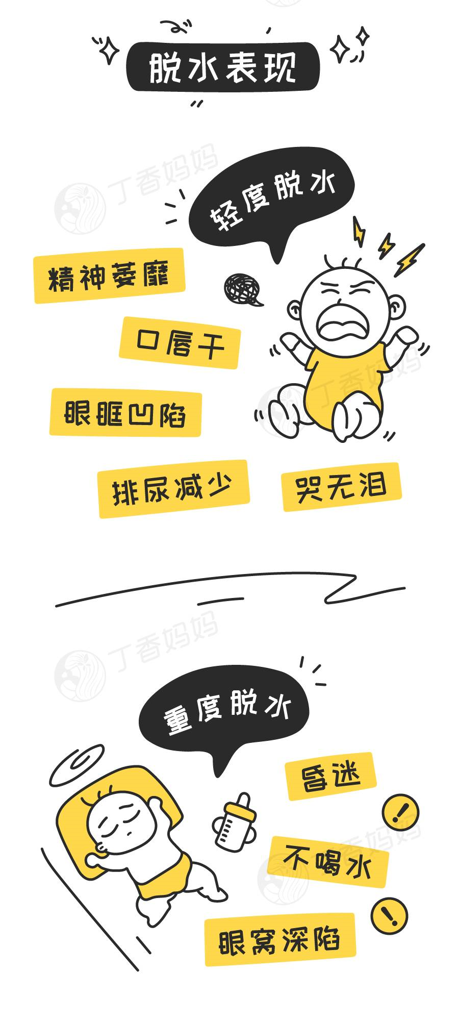 儿童补锌一天最佳时间