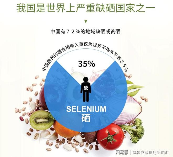 正常人每一天补多少硒