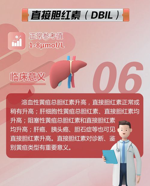 药物性肝损能不能补硒