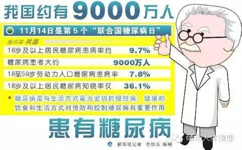 糖尿病人能补铬和硒吗